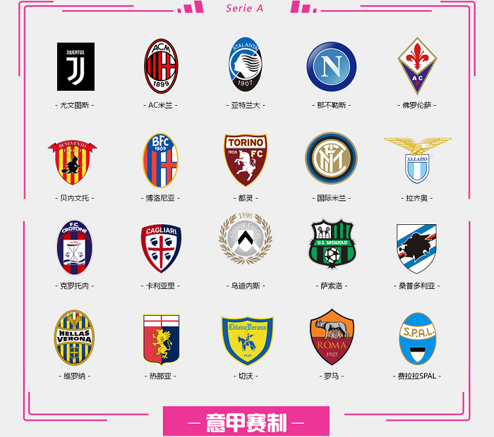 孔蒂：下半场我们本可以表现得更好；对比赛过程感到满意（孔蒂：比赛过程让我满意，但下半场还有提升空间）