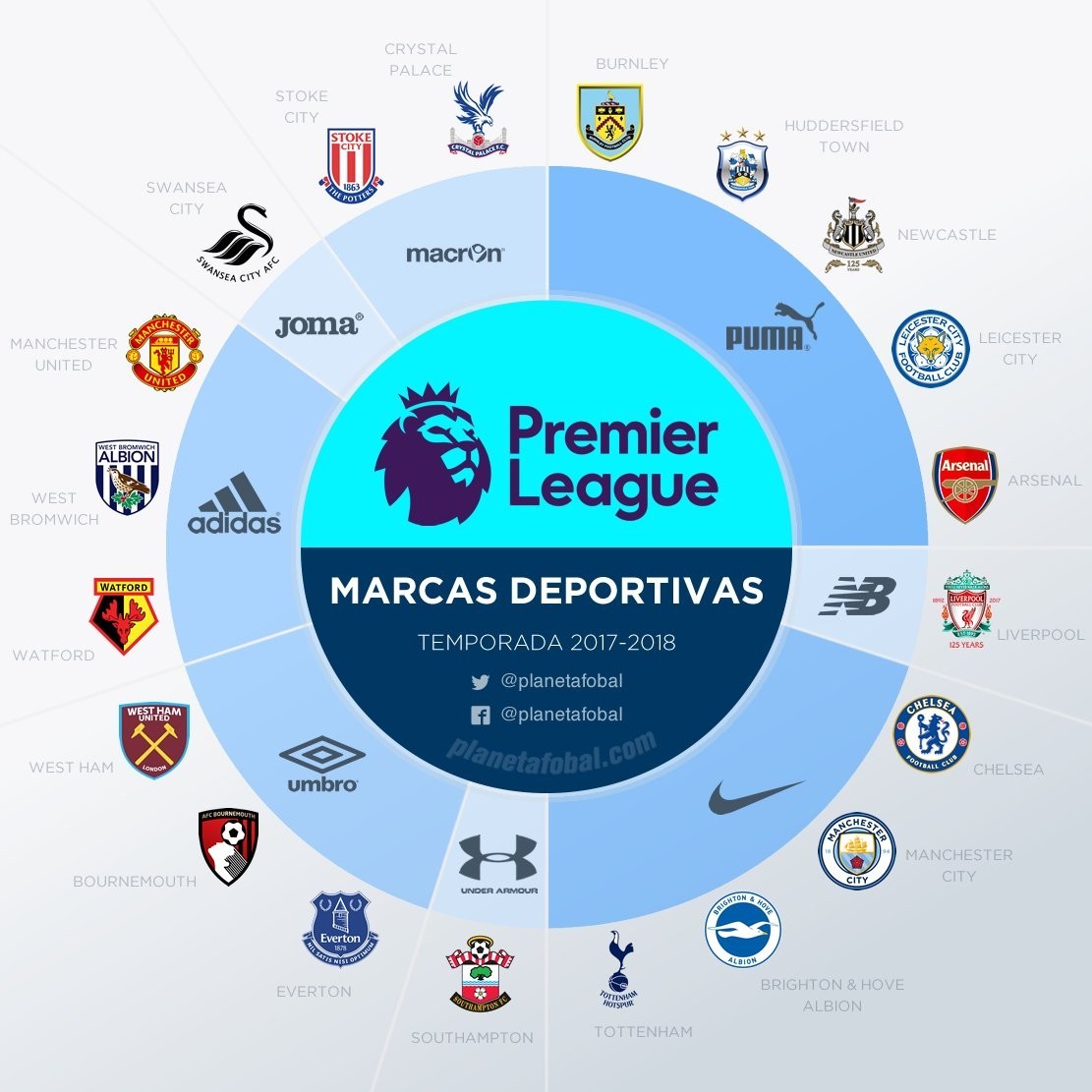 欧冠本周最佳阵容：马杜埃凯、孔德、格林伍德、卡尔在列（欧冠本周最佳阵容出炉：马杜埃凯、孔德、格林伍德与卡尔入选）